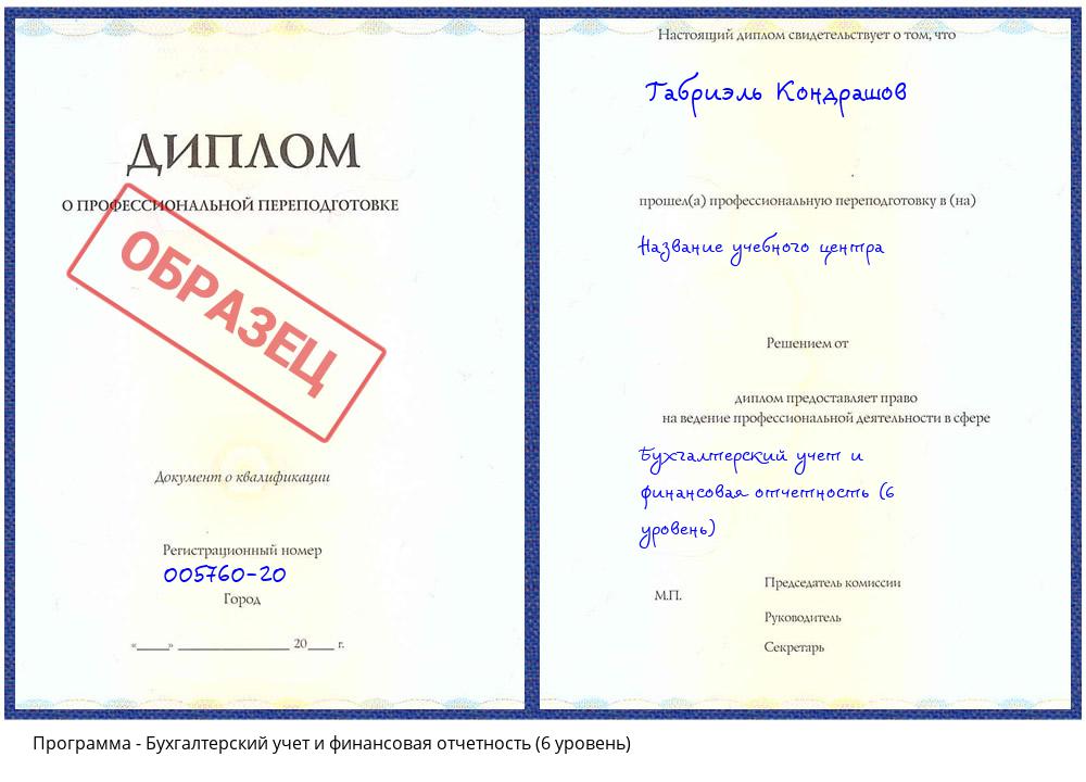 Бухгалтерский учет и финансовая отчетность (6 уровень) Новороссийск