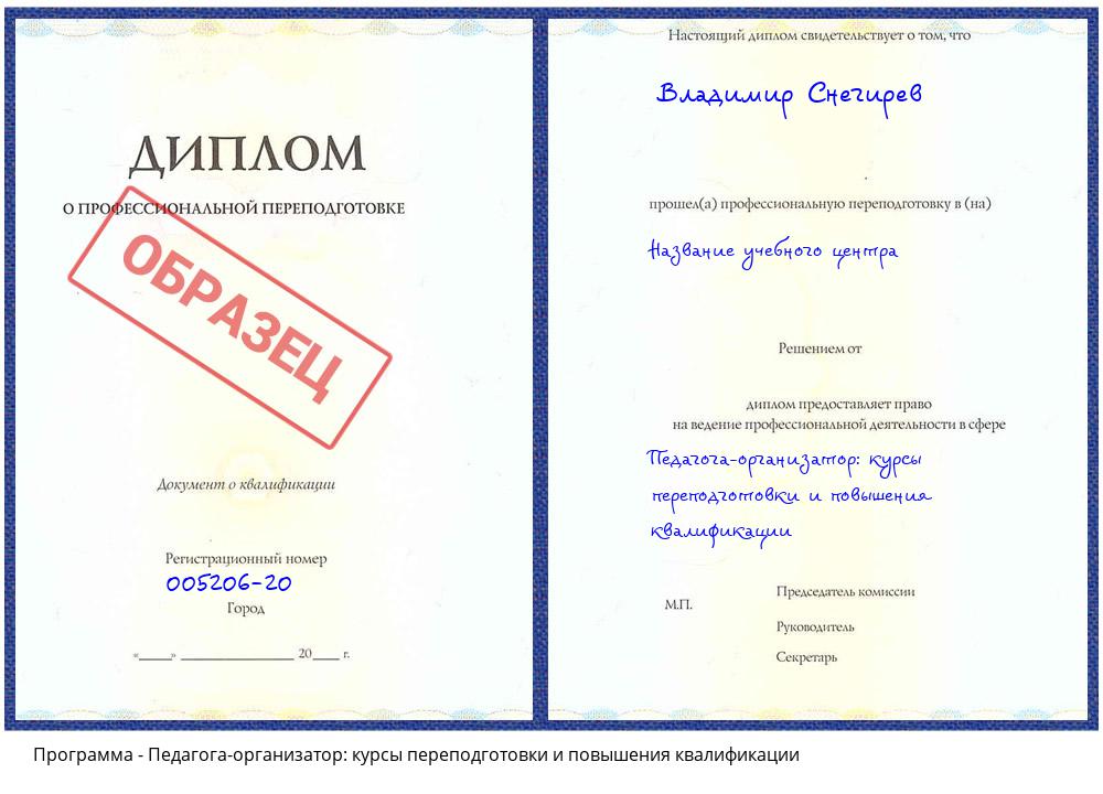 Педагога-организатор: курсы переподготовки и повышения квалификации Новороссийск