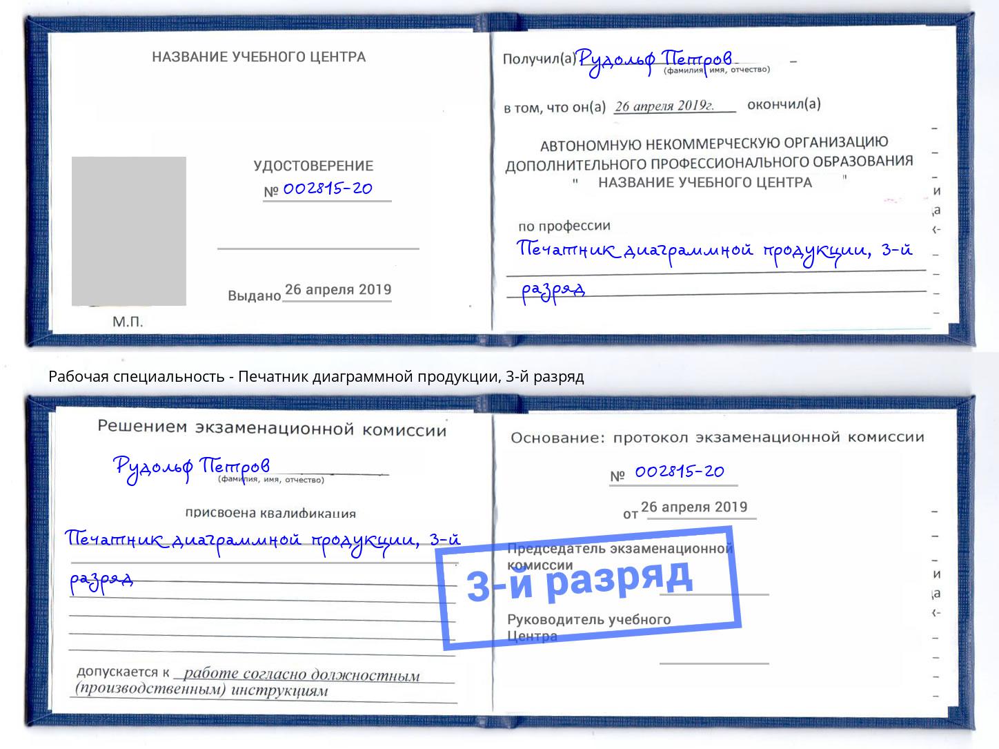 корочка 3-й разряд Печатник диаграммной продукции Новороссийск