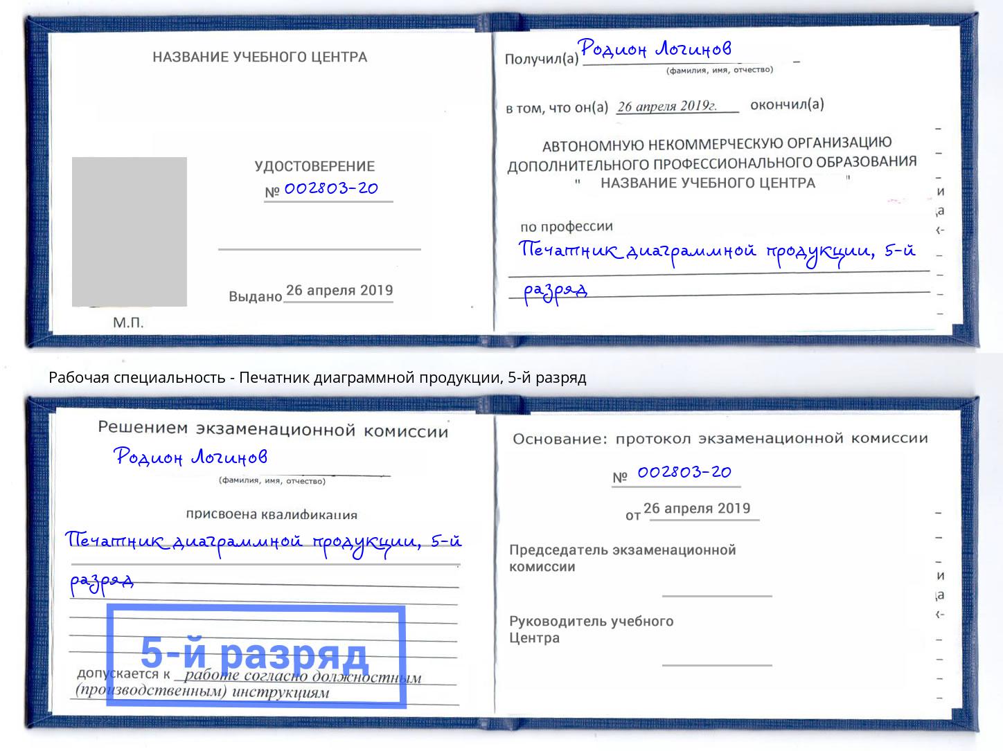 корочка 5-й разряд Печатник диаграммной продукции Новороссийск