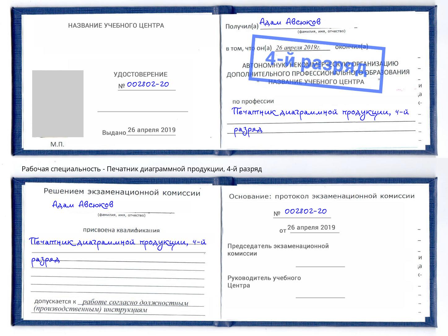 корочка 4-й разряд Печатник диаграммной продукции Новороссийск